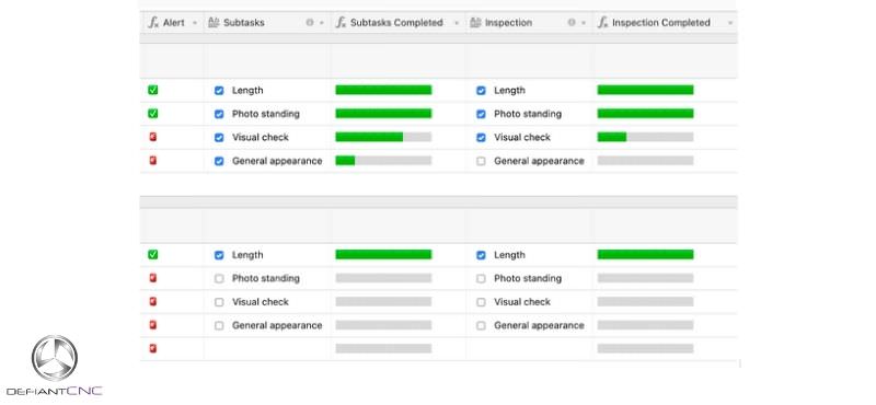 Screenshot of a task tracking system in Airtable.